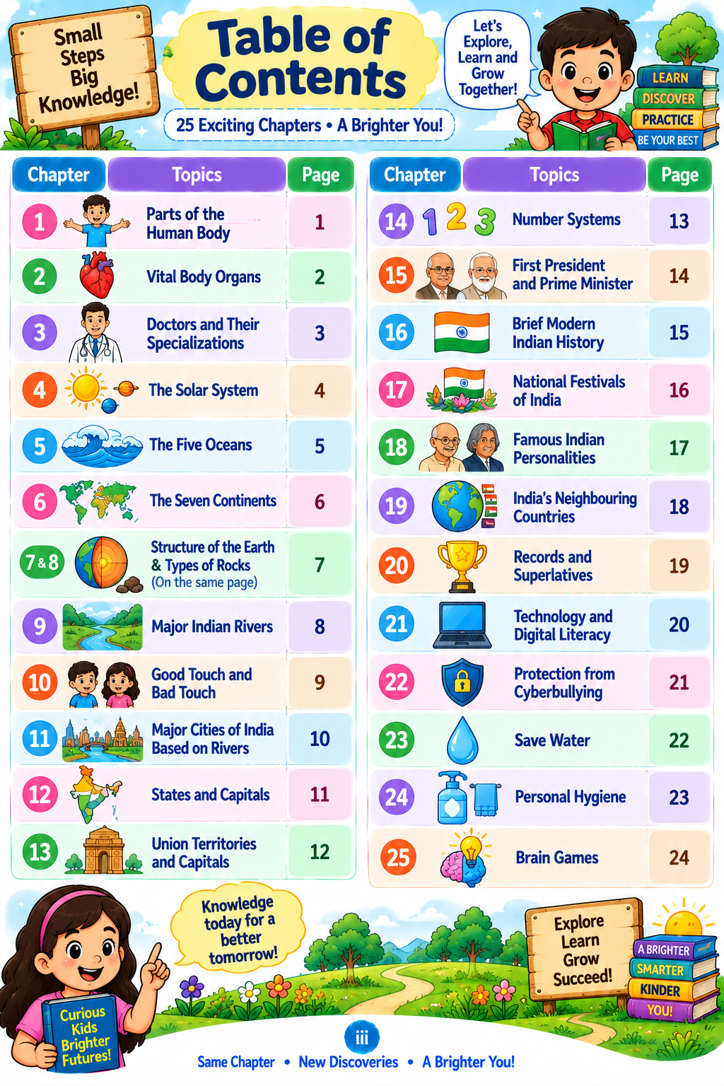 My First Knowledge Book– A World of Learning in 25 Chapters