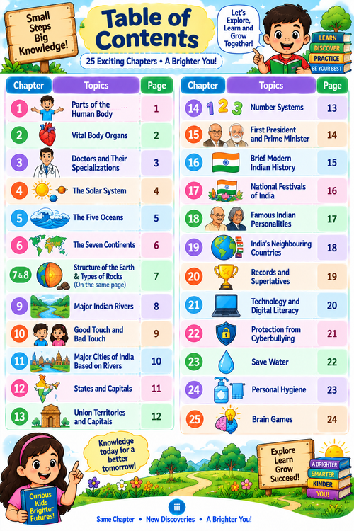My First Knowledge Book– A World of Learning in 25 Chapters